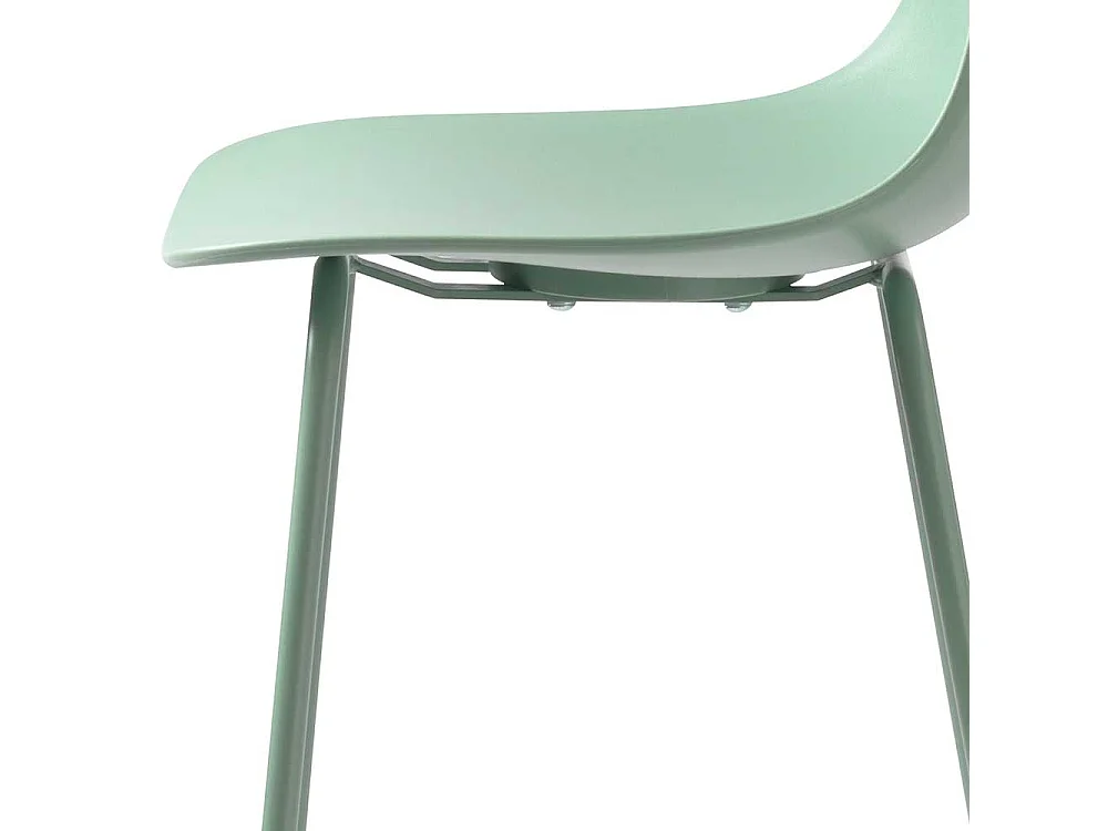 Tresenstühle in Mintgrün Kunststoff modern (2er Set)
