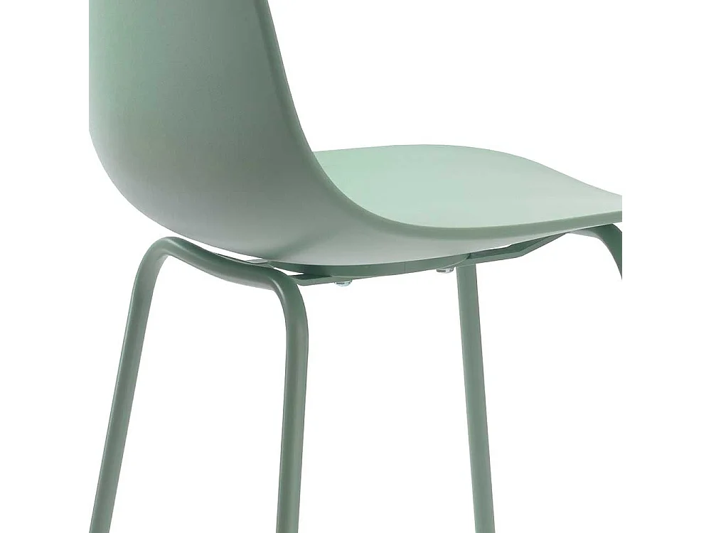 Tresenstühle in Mintgrün Kunststoff modern (2er Set)