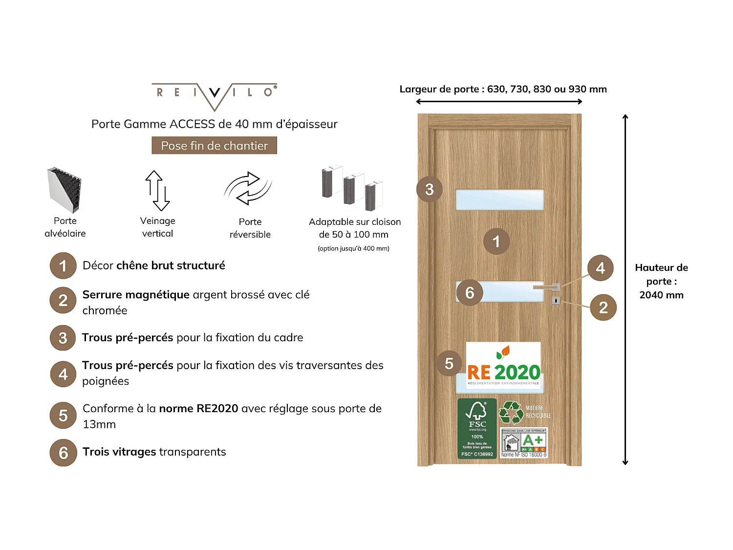 Bloc porte pose fin de chantier April , H.204 x l.73 cm