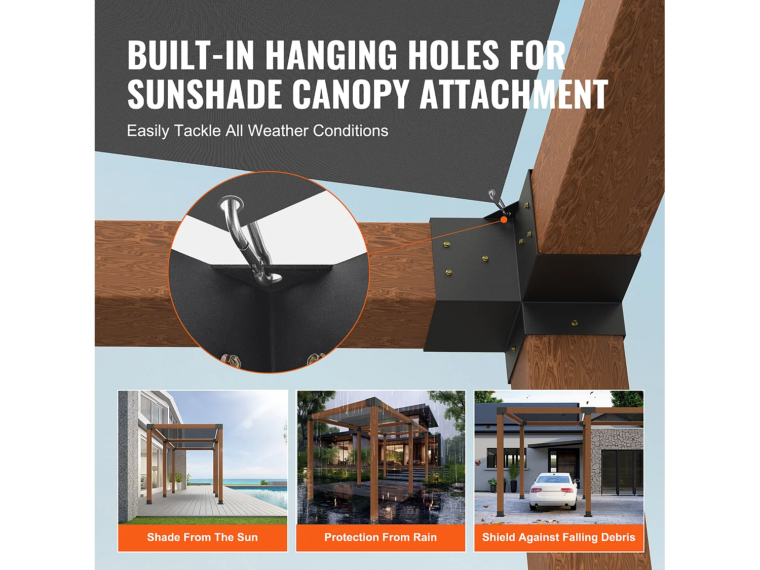 Kit de Supports de Pergola SucceBuy 15.24x15.24 cm 3 Voies Intérieures 14.2x14.2 cm 4 Pièces