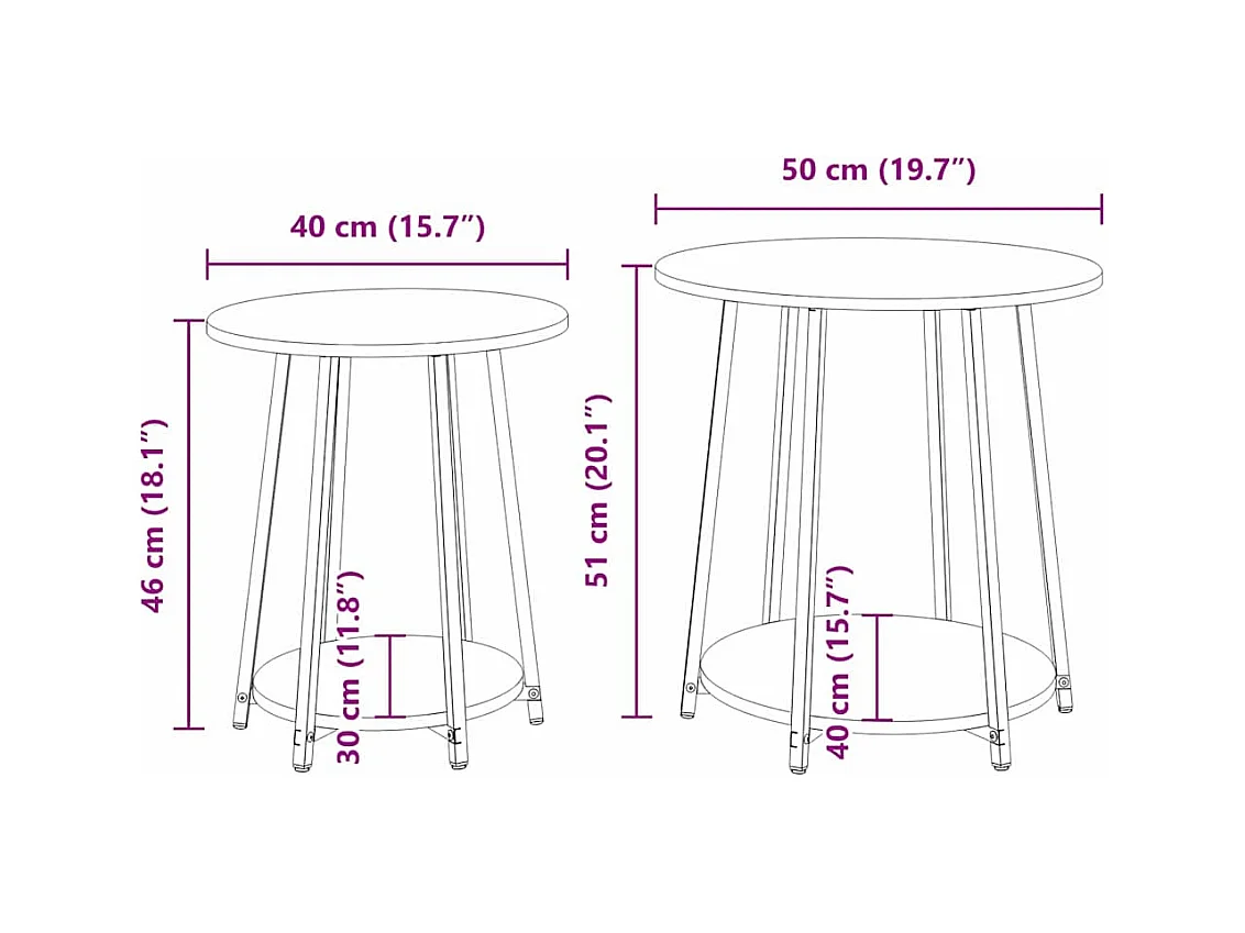 Ensemble de tables d'appoint 2 pièces Gris sonoma et Noir