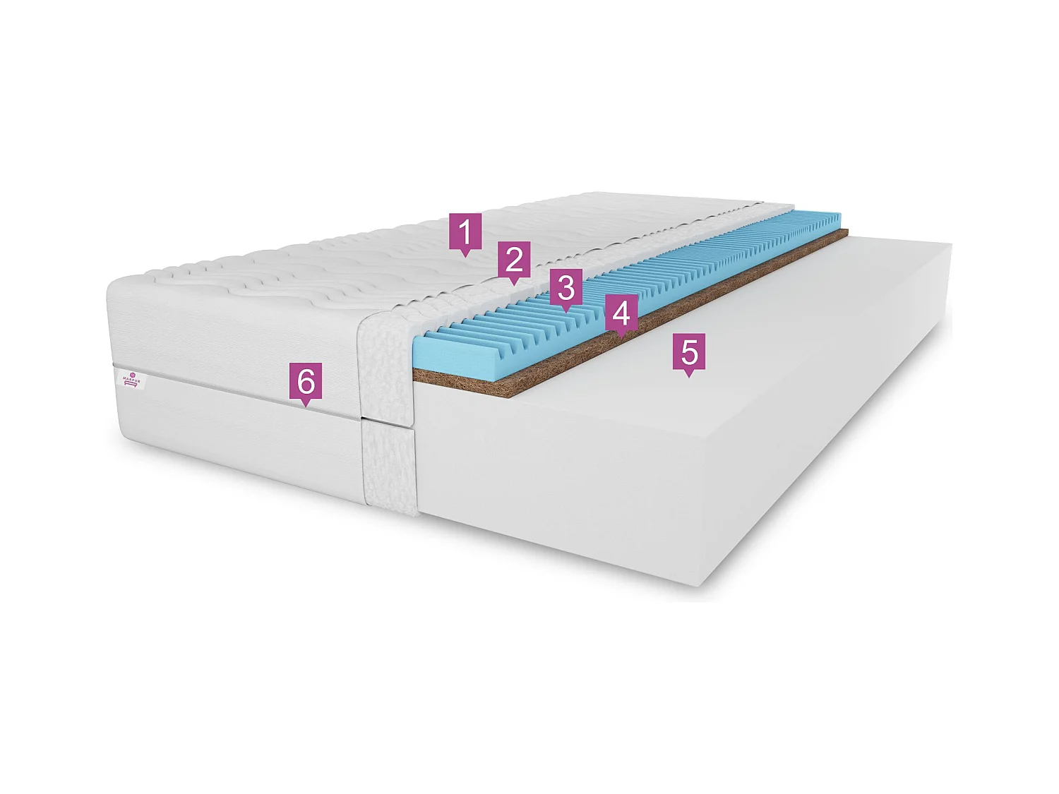 Matelas en mousse Twist, coco, 160 x 200 cm, hauteur env. 15 cm, H3/H4, blanc