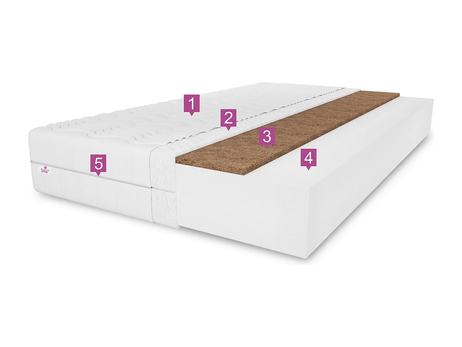 Matelas en mousse Kokos sylver 200 x 200 cm, hauteur 20 cm, H3/H4, aloe vera