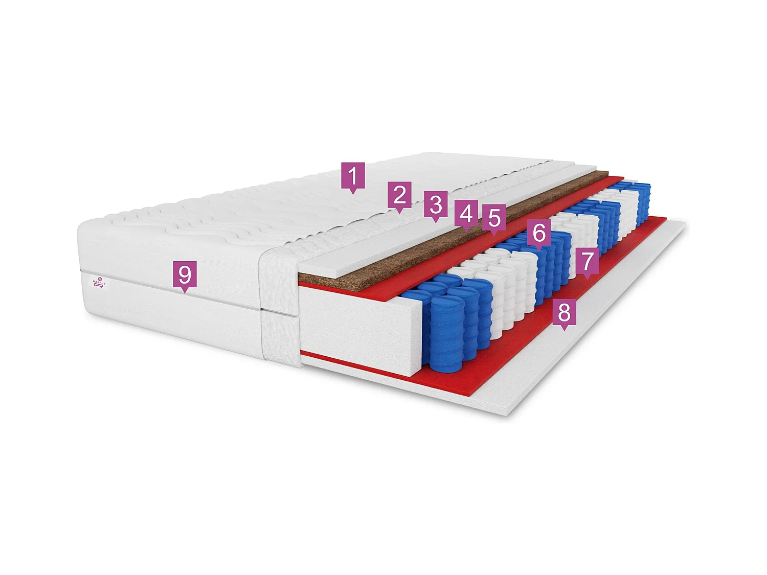 Matelas à ressorts ensachés Salsa Kokos, 7 zones, 180 x 200 cm, H3, hauteur env. 19 cm, blanc