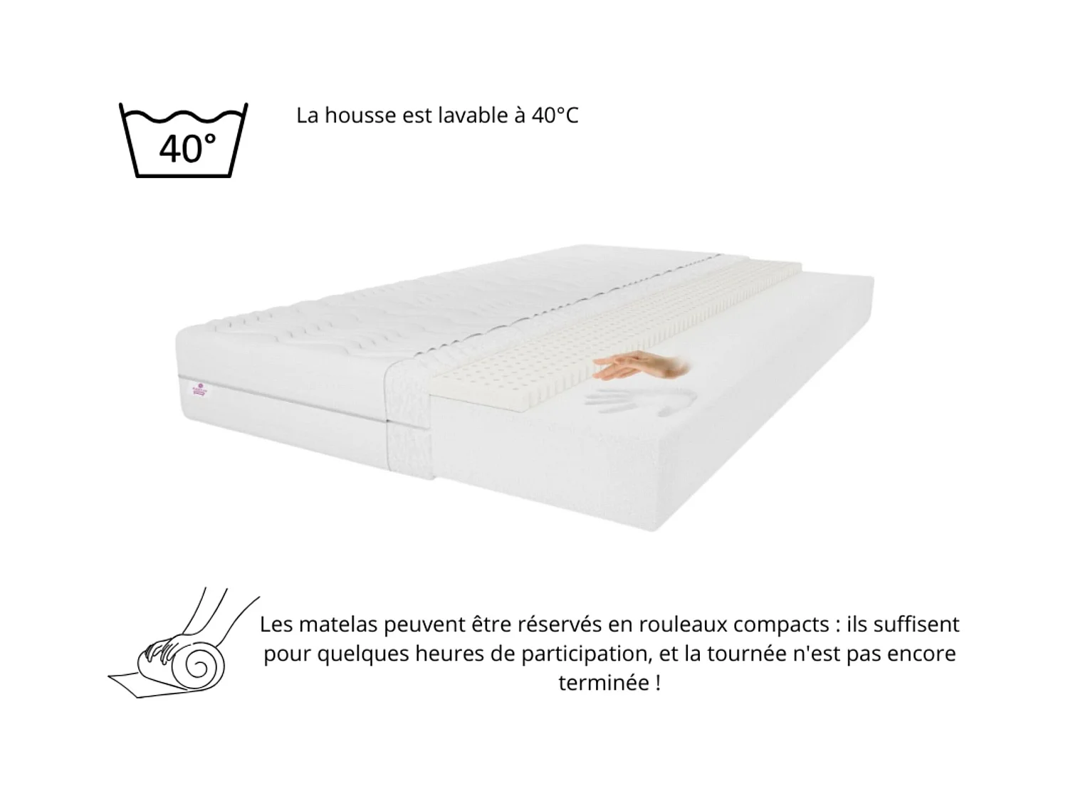 Matelas en latex Memory 160 x 200 cm, hauteur 11 cm, degré de fermeté H3, couleur : blanc