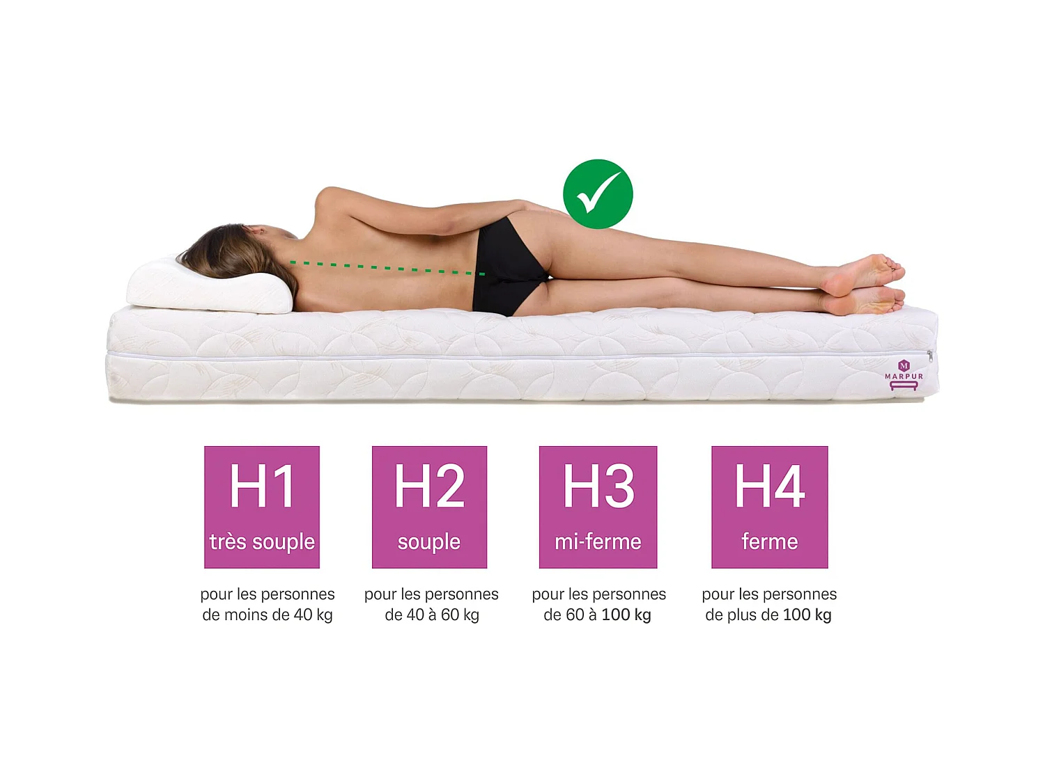 Matelas en latex Memory 160 x 200 cm, hauteur 11 cm, degré de fermeté H3, couleur : blanc