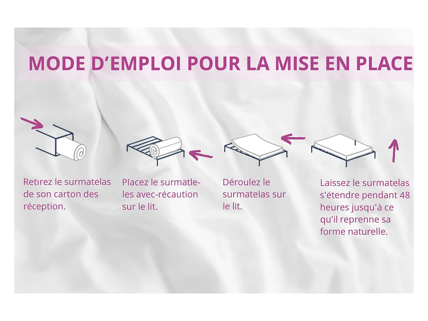 Matelas en latex Memory 160 x 200 cm, hauteur 11 cm, degré de fermeté H3, couleur : blanc