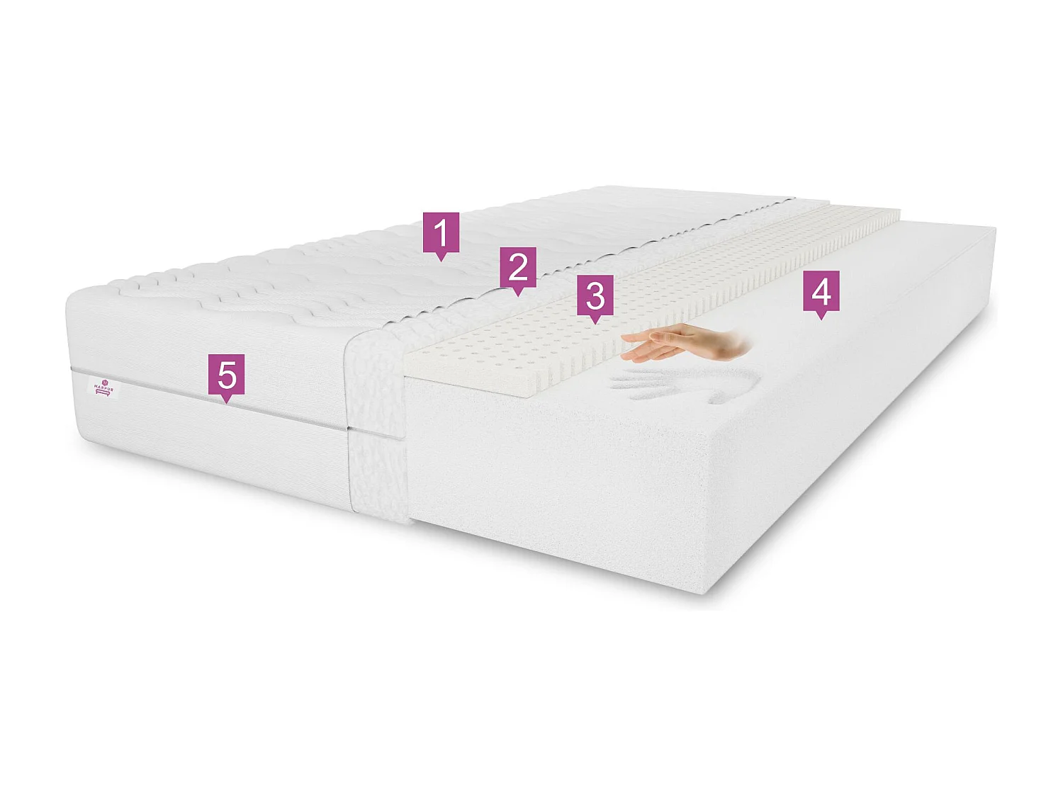 Matelas en latex Memory 200 x 200 cm, hauteur 11 cm, degré de fermeté H3, couleur : noir