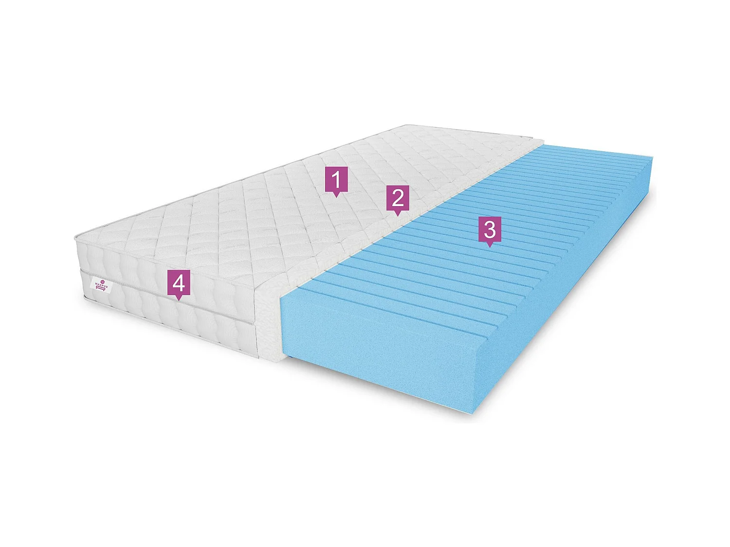 Matelas en mousse Olivia avec couche massante, 140 x 200 cm, hauteur 10 cm, H3, aloe vera