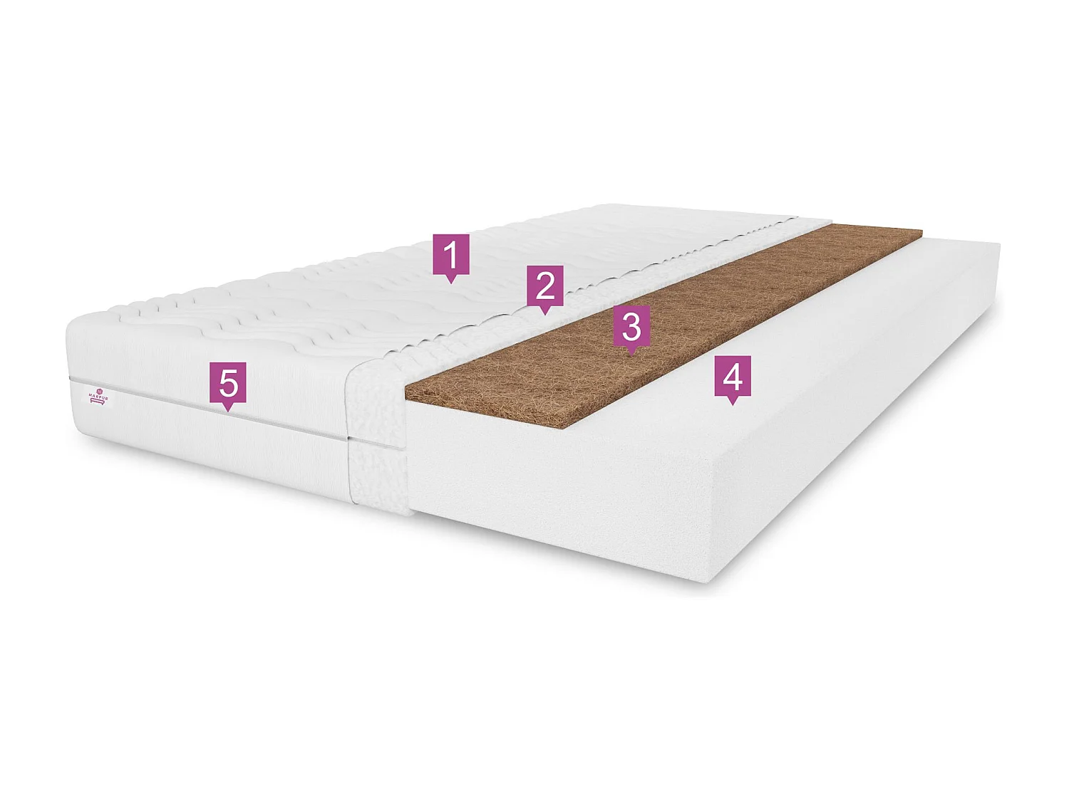 Matelas en mousse Kokos sylver 100 x 200 cm, hauteur 10 cm, H3/H4, blanc