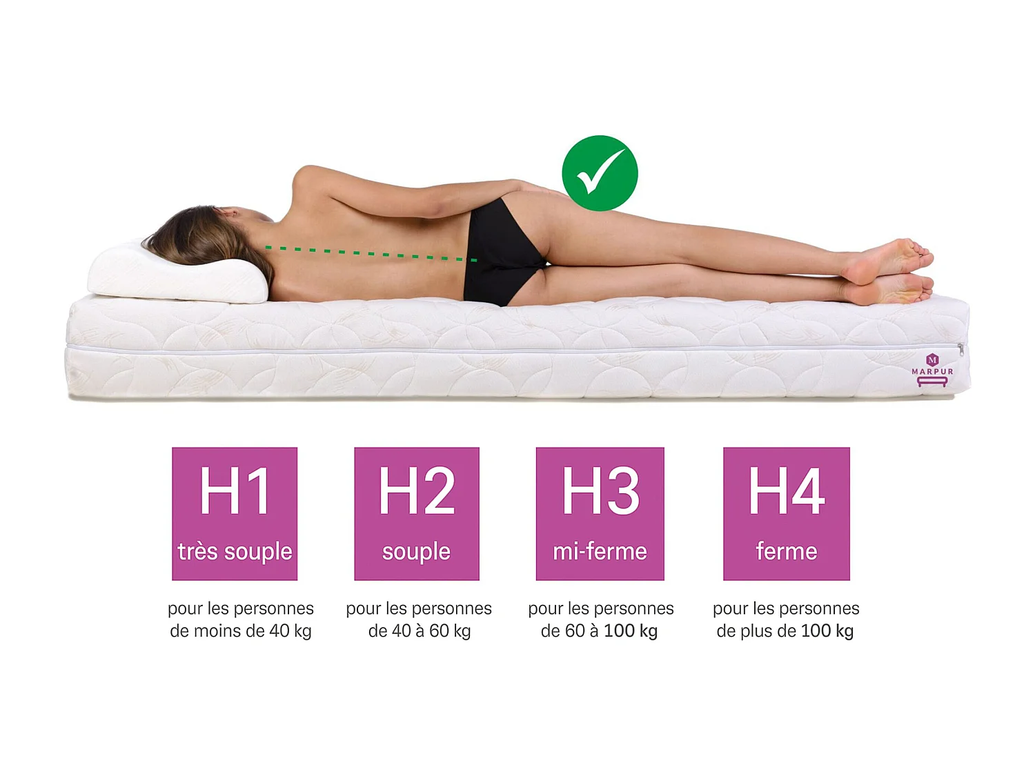 Matelas en mousse Natural avec couche de massage, 90x200 cm, hauteur 10 cm, H3, blanc