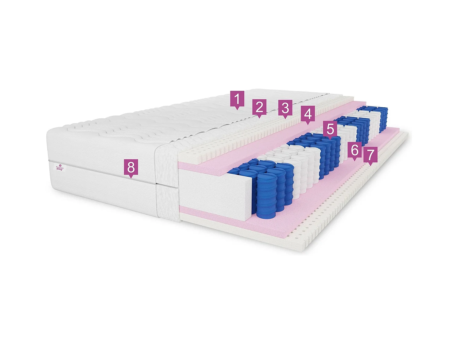 Matelas à ressorts ensachés Paris, 7 zones, latex, 100x200 cm, hauteur 27 cm, H3/H4, aloe vera