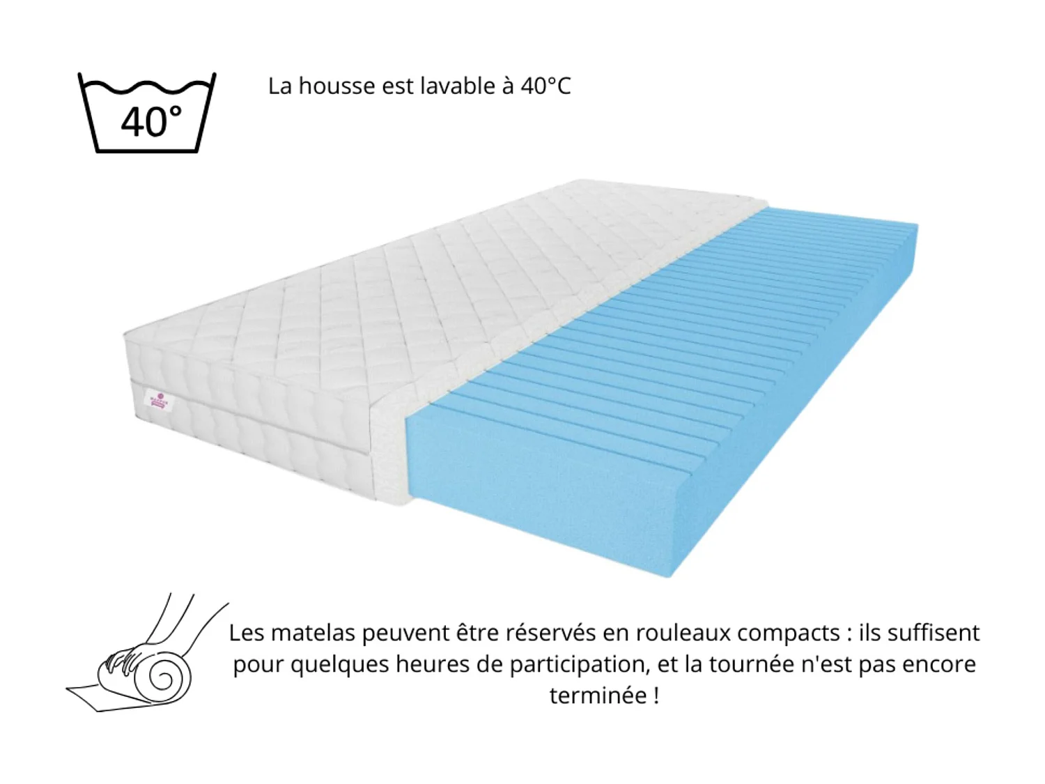 Matelas en mousse Olivia avec couche massante, 200 x 200 cm, hauteur 10 cm, H3, aloe vera