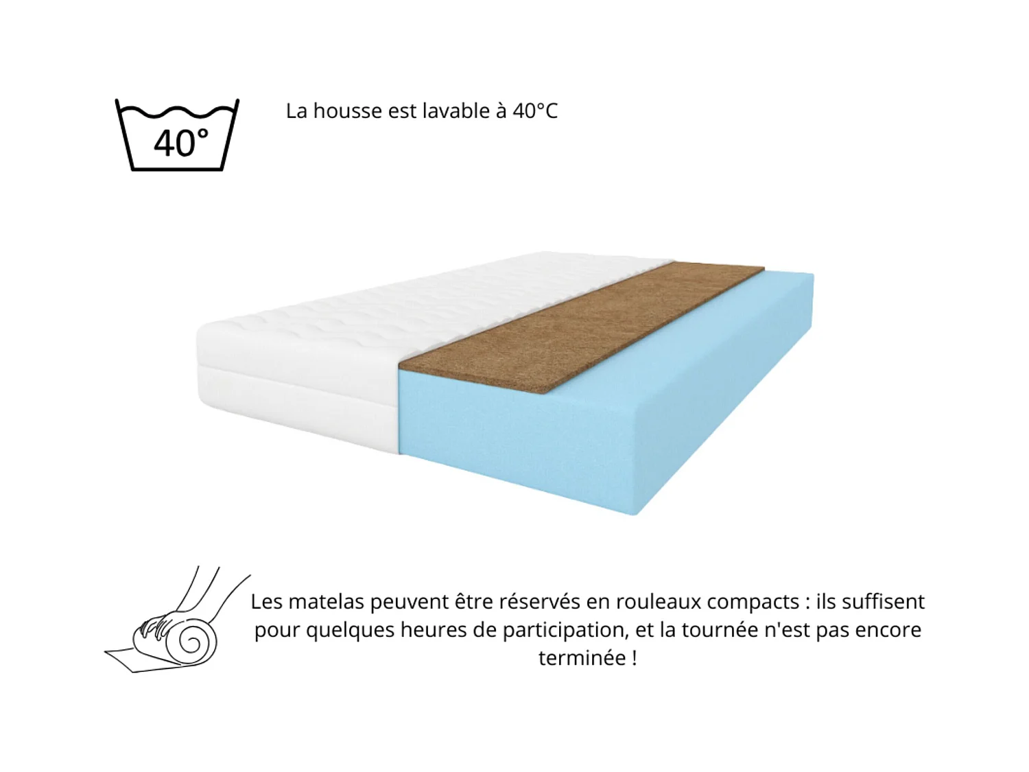 Matelas en mousse Kokos sylver 140 x 200 cm, hauteur 10 cm, H3/H4, blanc