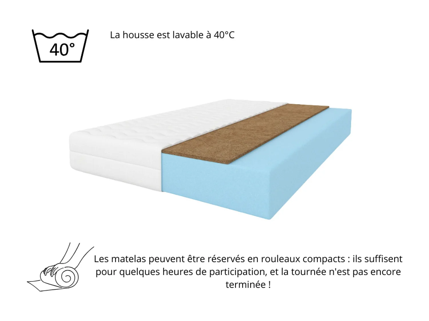 Matelas en mousse Kokos sylver 200 x 200 cm, hauteur 10 cm, H3/H4, aloe vera