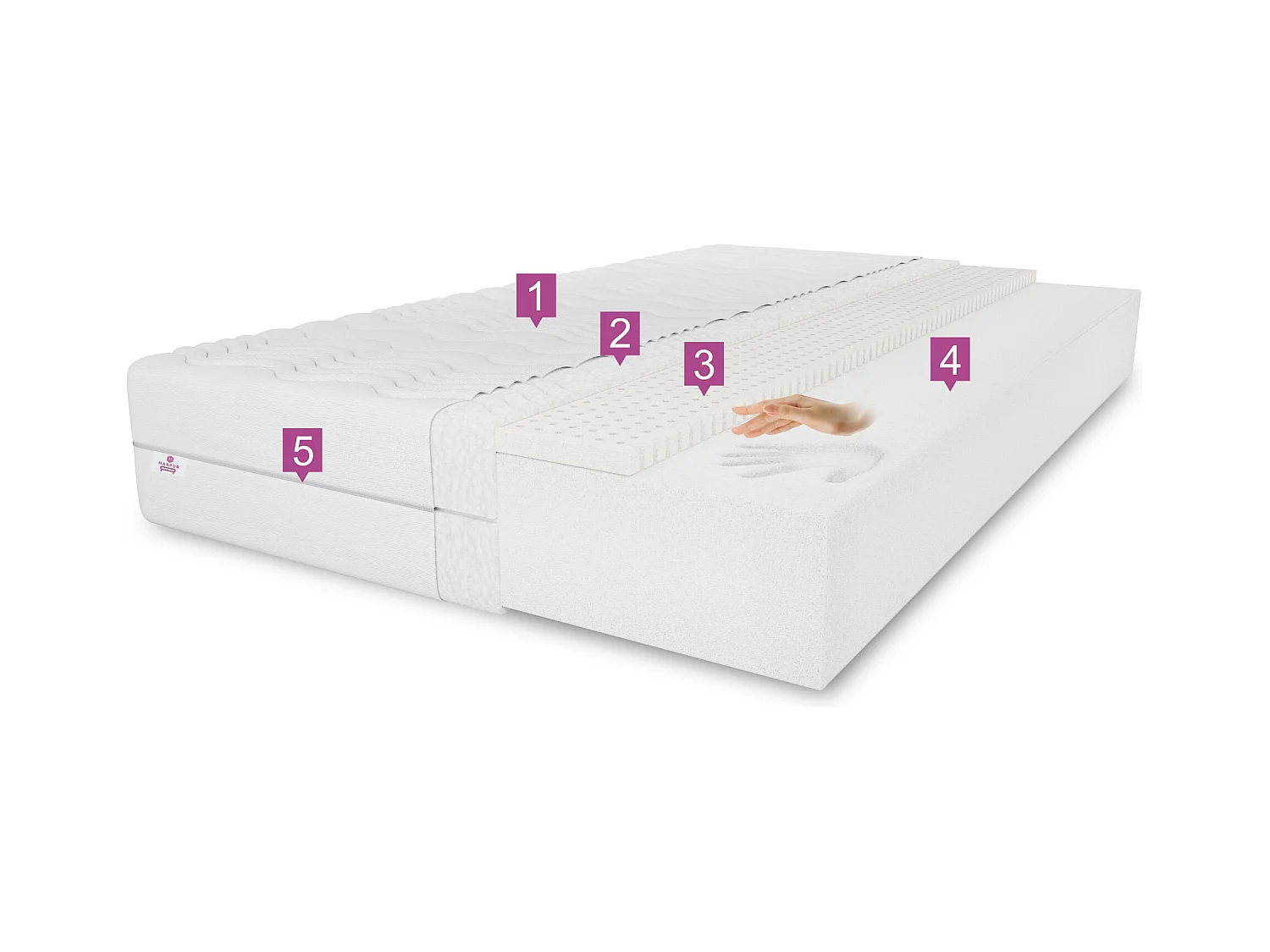 Matelas en latex Memory 90 x 200 cm, hauteur 11 cm, degré de fermeté H3, couleur : blanc