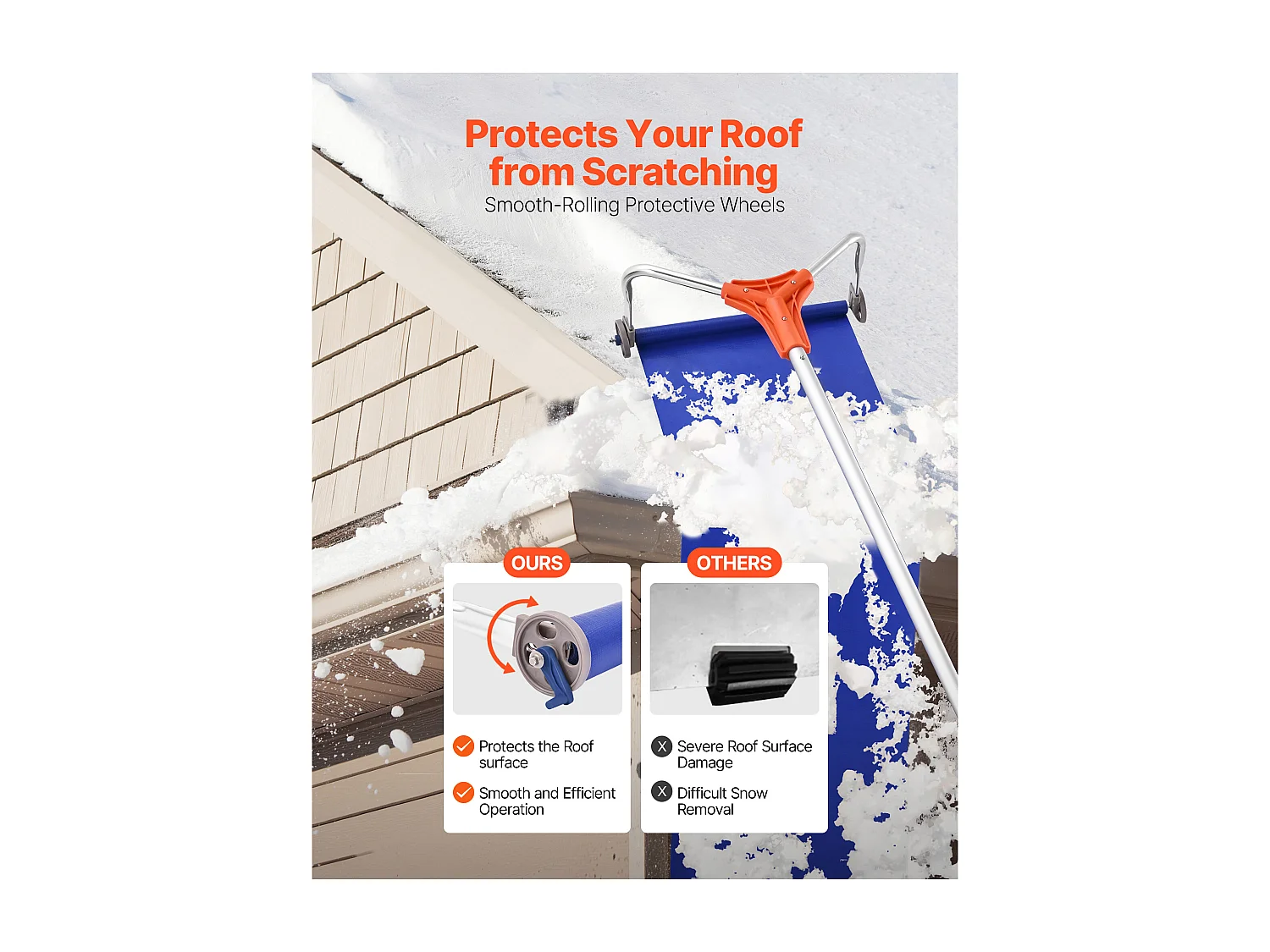 Râteau à Neige SucceBuy de Toit, 43 cm, Râteau de Déneigement Réglable 1,25-5,24 m, avec Lame en Aluminium, Roues Inférieures, Poignée Antidérapante