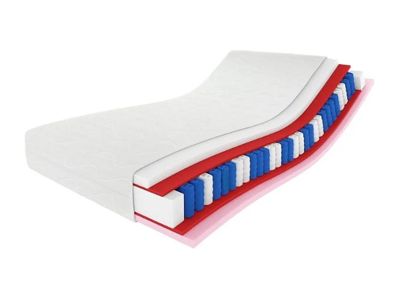 VISCO - Matelas à ressorts ensachés 7 zones Cailano, 120x200 cm, hauteur du matelas env. 25 cm, degré de fermeté H3, couleur : aloe vera, housse incluse