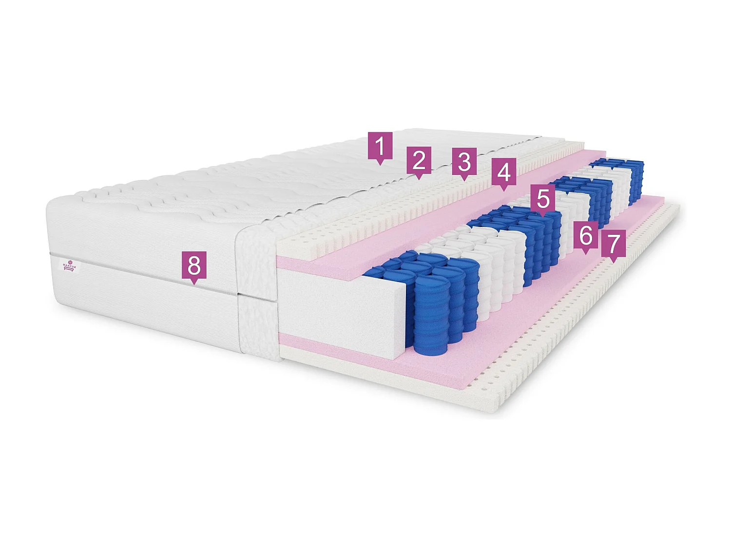 Matelas à ressorts ensachés Paris, 7 zones, latex, 160 x 200 cm, hauteur 27 cm, H3/H4, noir