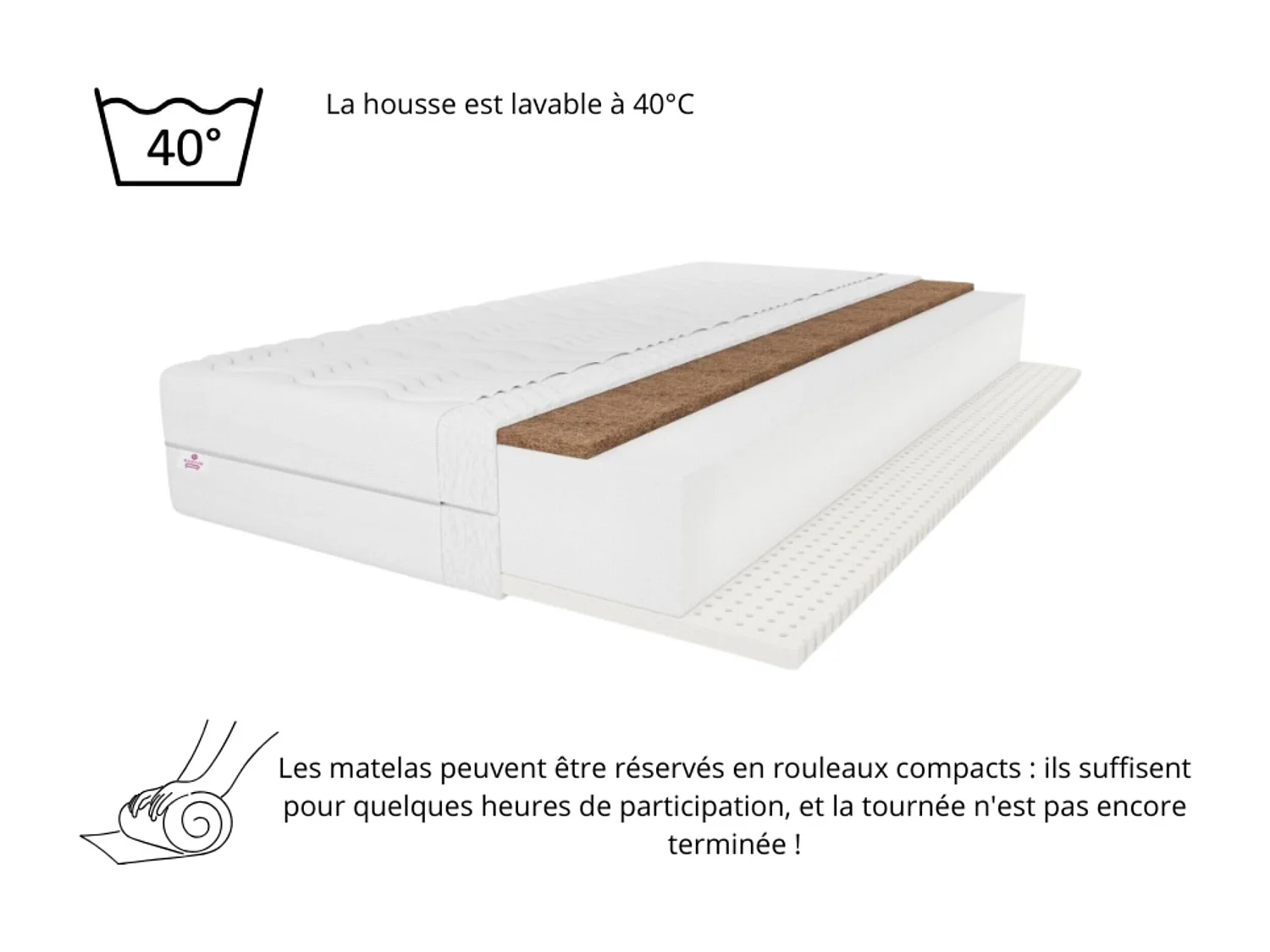 Matelas en latex Tango, 80 x 200 cm, hauteur env. 20 cm, H3/H4, aloe vera