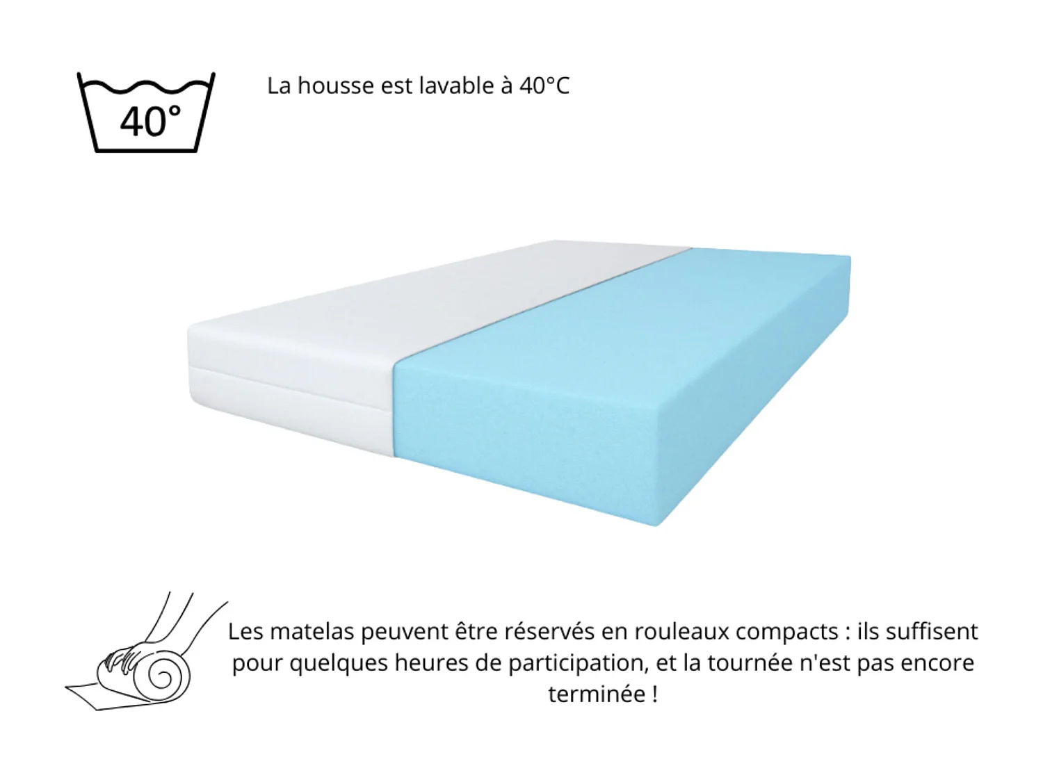 Matelas en mousse Selekt 90 x 200 cm, H3, hauteur env. 8 cm, couleur : blanc