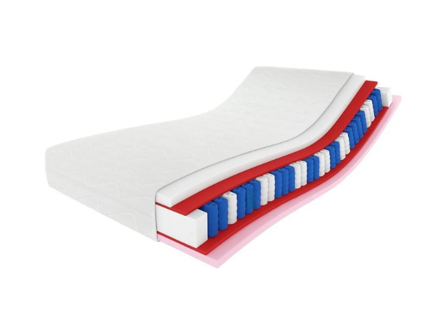 VISCO - Matelas à ressorts ensachés 7 zones Cailano, 160x200 cm, hauteur du matelas env. 25 cm, degré de fermeté H3, couleur : aloe vera, housse incluse