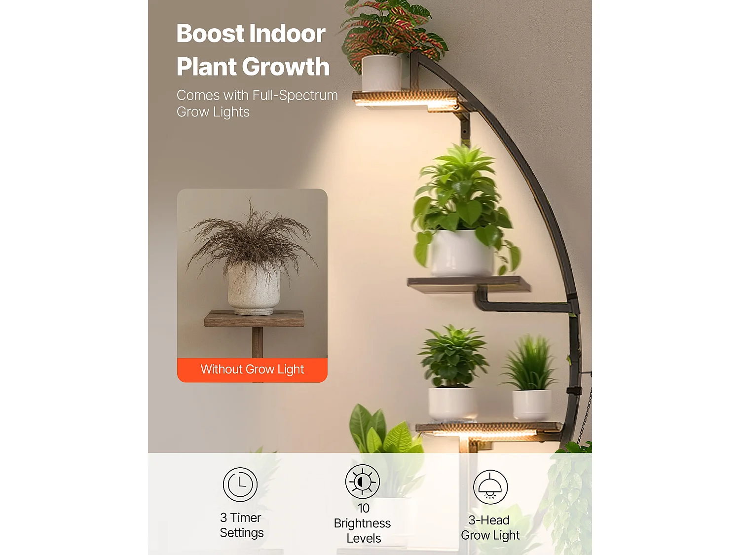 Pflanzenständer Innen SucceBuy mit Wachstumslampe, Set von 2, Pflanzregal 7 Ebenen Metall, 166,5 cm, 3 Timer-Einstellungen