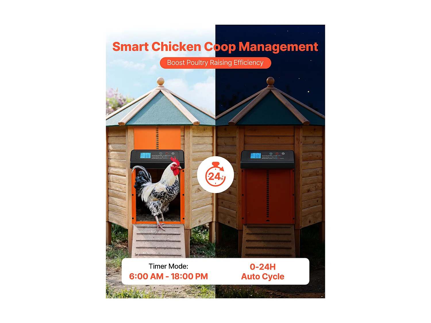 Automatische Kippenhokdeur SucceBuy, Voeding door Batterijen, 2 Modi met Timer en Handmatige Instelling, Anti-klem Systeem, Aluminiumlegering, Oranje