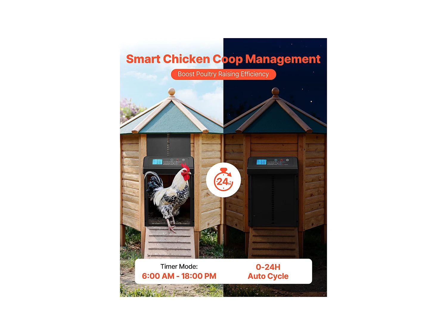 Automatische Kippenhokdeur SucceBuy, Voeding door Batterijen, 2 Modi met Timer en Handmatige Instelling, Anti-klem Systeem, Aluminiumlegering, Zwart