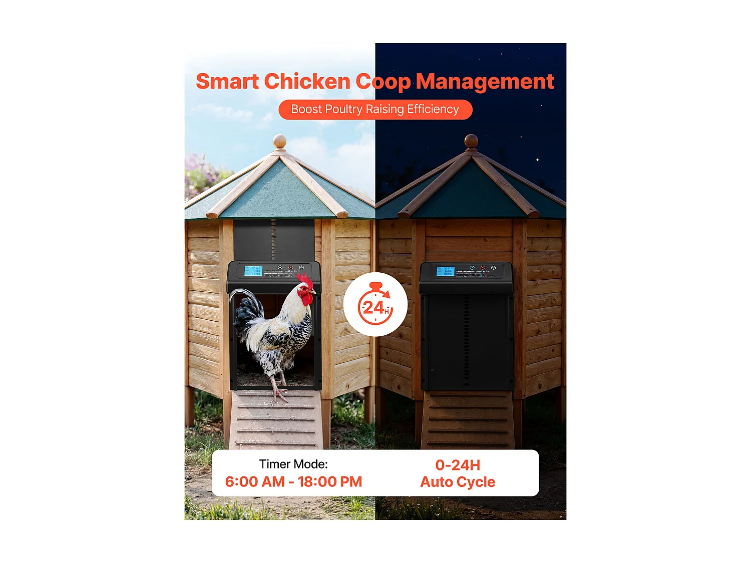 Automatische Kippenhokdeur SucceBuy, Voeding door Batterijen, 2 Modi met Timer en Handmatige Instelling, Anti-klem Systeem, Aluminiumlegering, Zwart