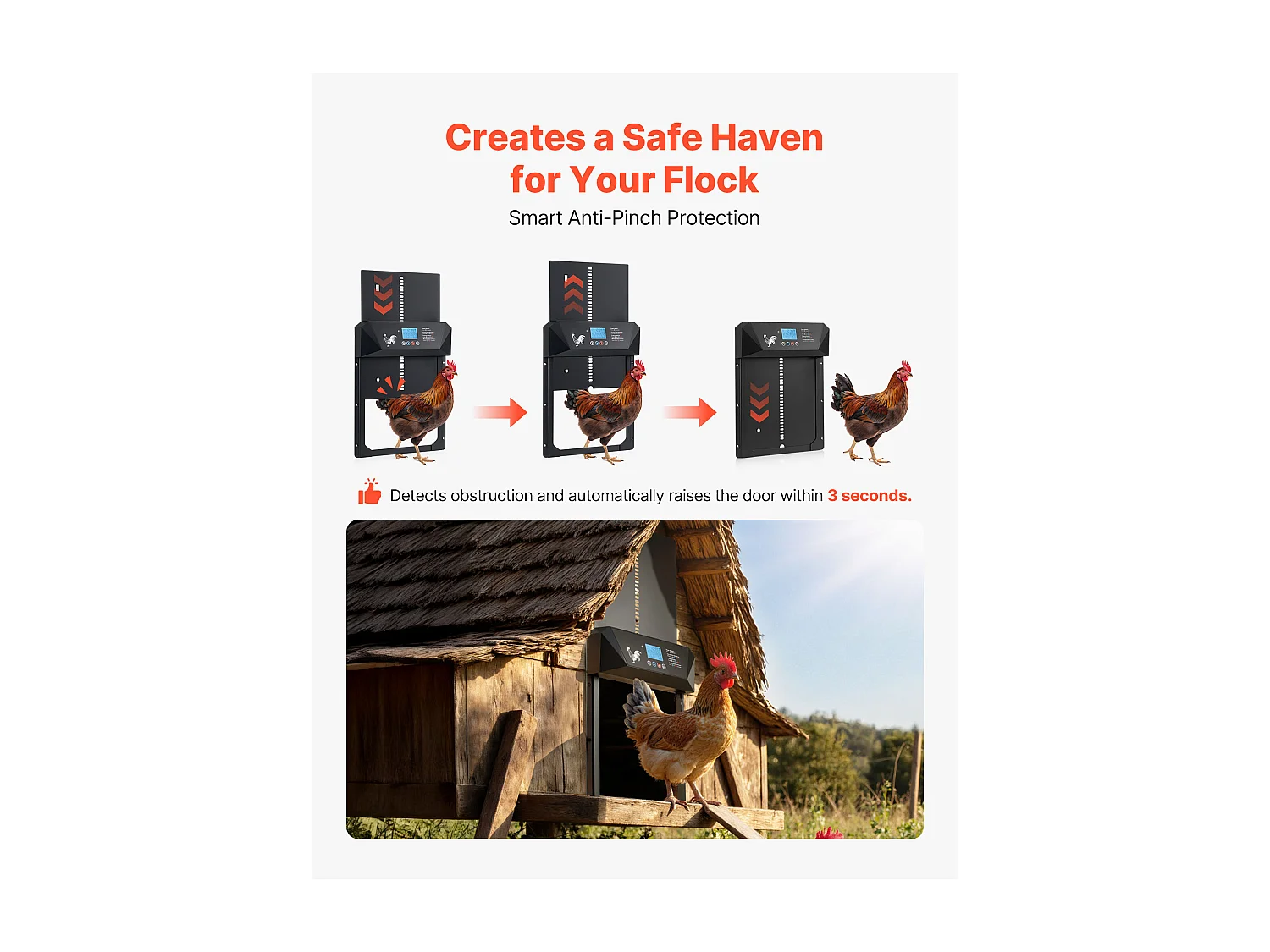 Porta Pollaio Automatica SucceBuy, Alimentazione a Batteria e CC, Schermo LCD, Sensore di Luce, Timer, Regolazione Manuale, Sistema Anti-intrappolamento