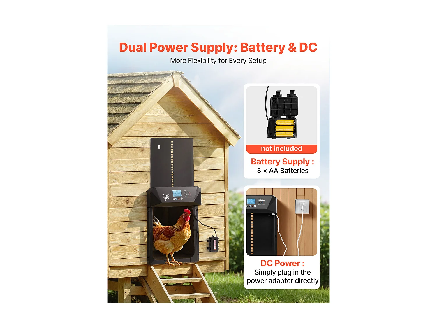 Porta Pollaio Automatica SucceBuy, Alimentazione a Batteria e CC, Schermo LCD, Sensore di Luce, Timer, Regolazione Manuale, Sistema Anti-intrappolamento