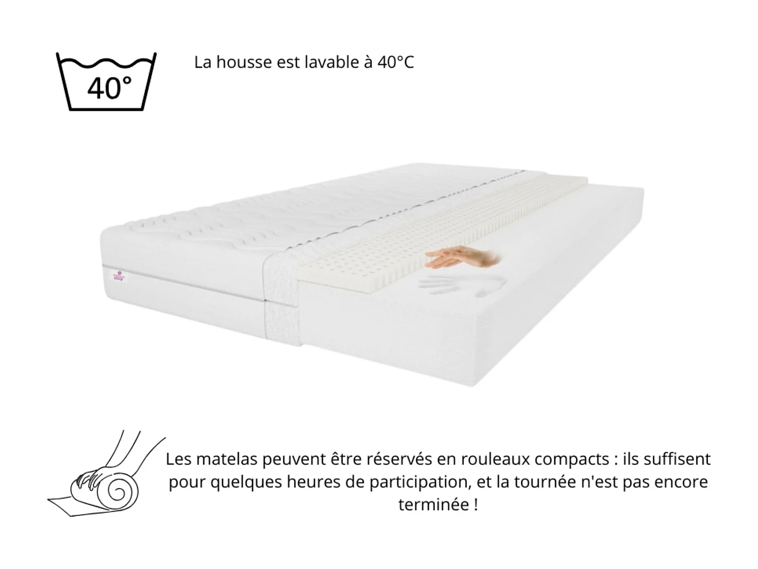 Matelas en latex Memory 90 x 200 cm, hauteur 11 cm, degré de fermeté H3, couleur : aloe vera