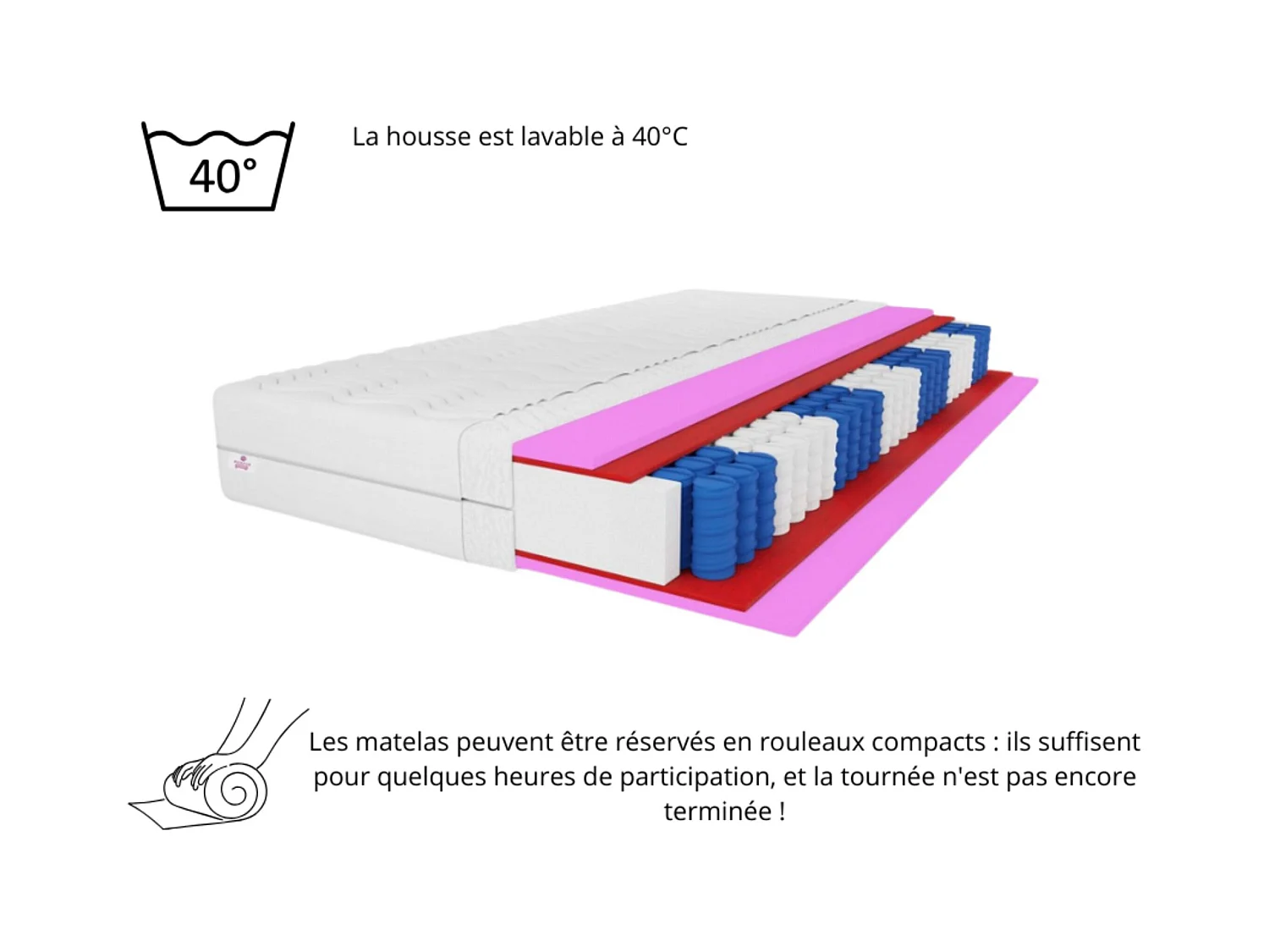 Matelas à ressorts ensachés Muvieso, 7 zones, 120 x 200 cm, hauteur 25 cm, H3, blanc