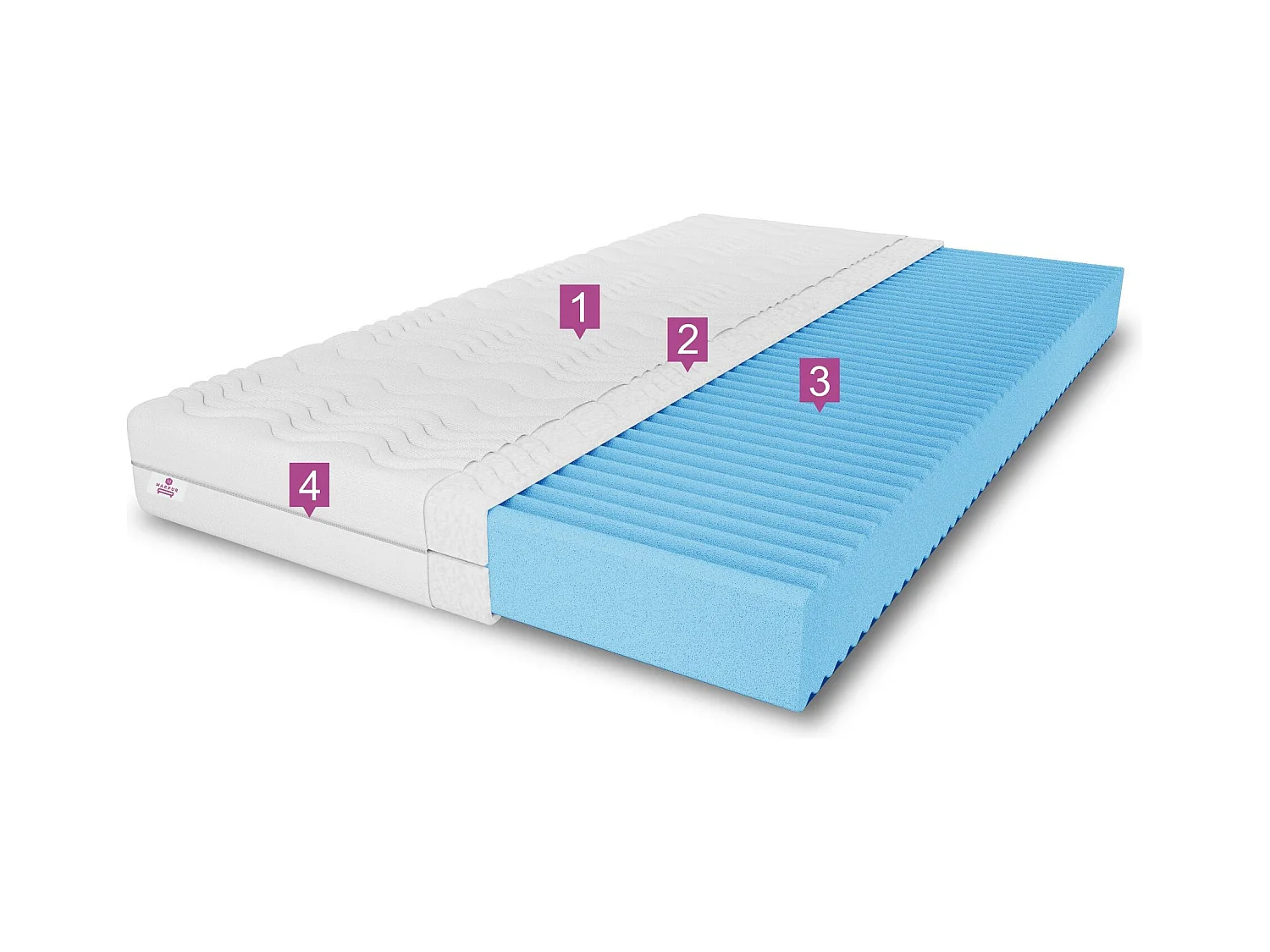 Matelas en mousse Natural avec couche massante, 140 x 200 cm, hauteur 10 cm, H3, aloe vera