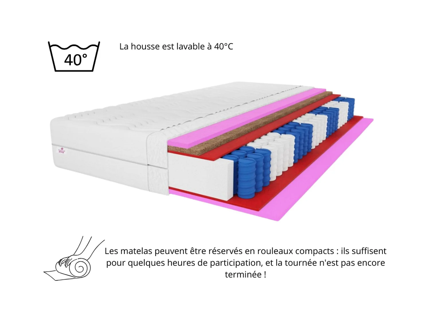 Matelas à ressorts ensachés Folyeso, 7 zones, coco, 180x200 cm, hauteur 26 cm, H3/H4, blanc