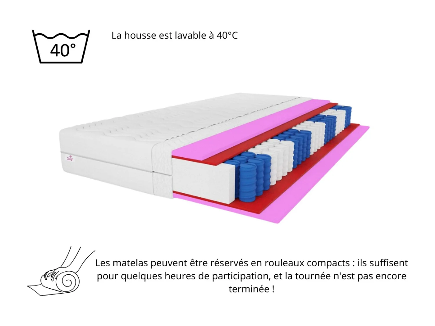Matelas à ressorts ensachés Muvieso, 7 zones, 180 x 200 cm, hauteur 25 cm, H3, noir