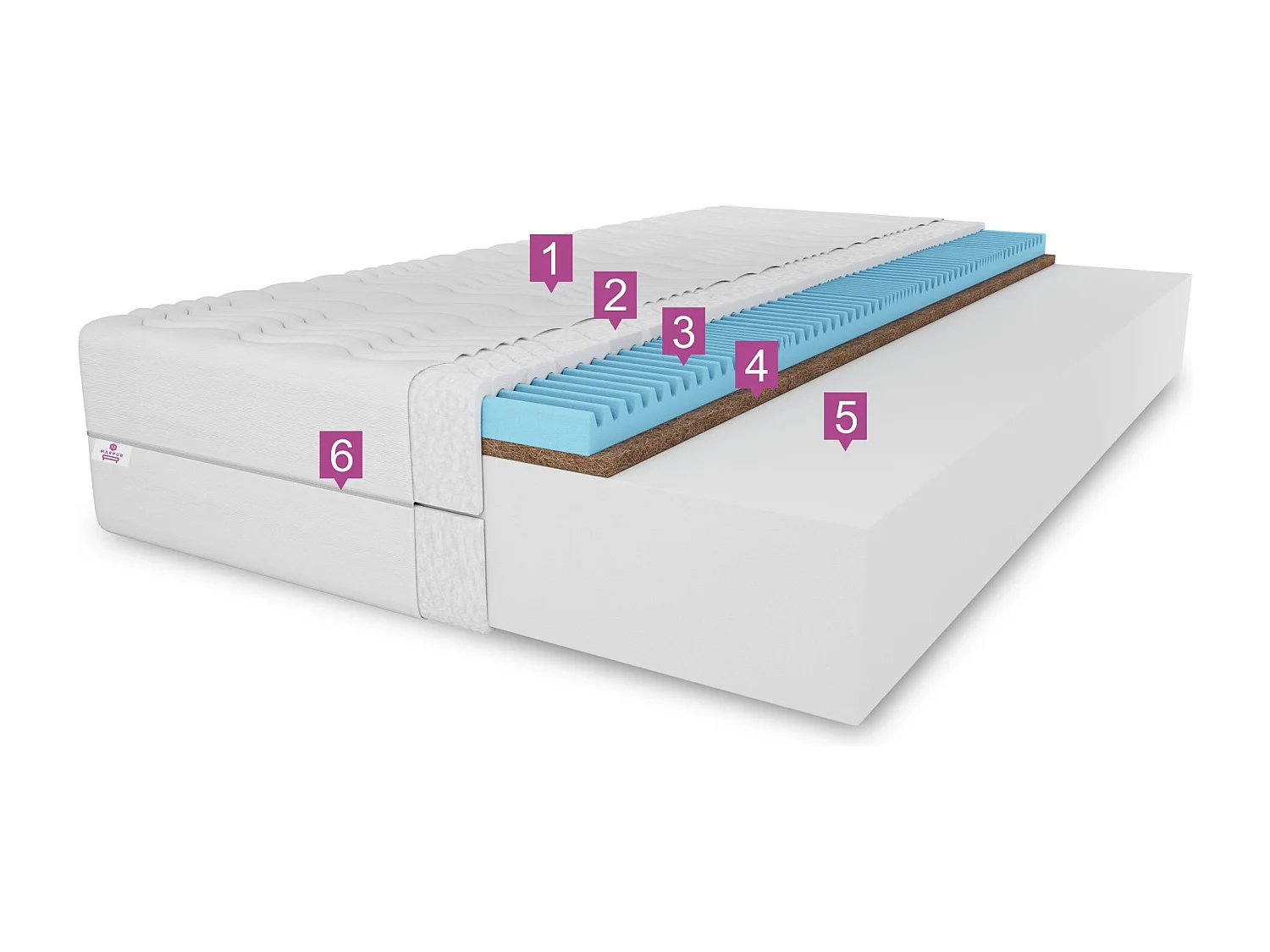 Matelas en mousse Twist, coco, 80 x 200 cm, hauteur env. 15 cm, H3/H4, aloe vera