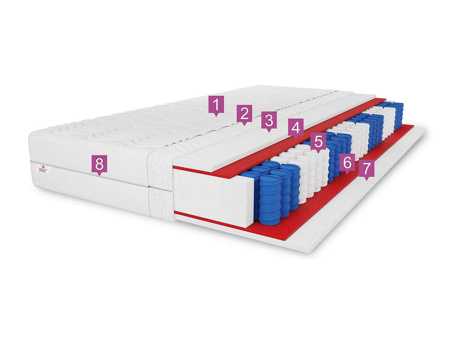 Matelas à ressorts ensachés Salsa, 7 zones, 120 x 200 cm, H3, hauteur env. 18 cm, couleur : aloe vera