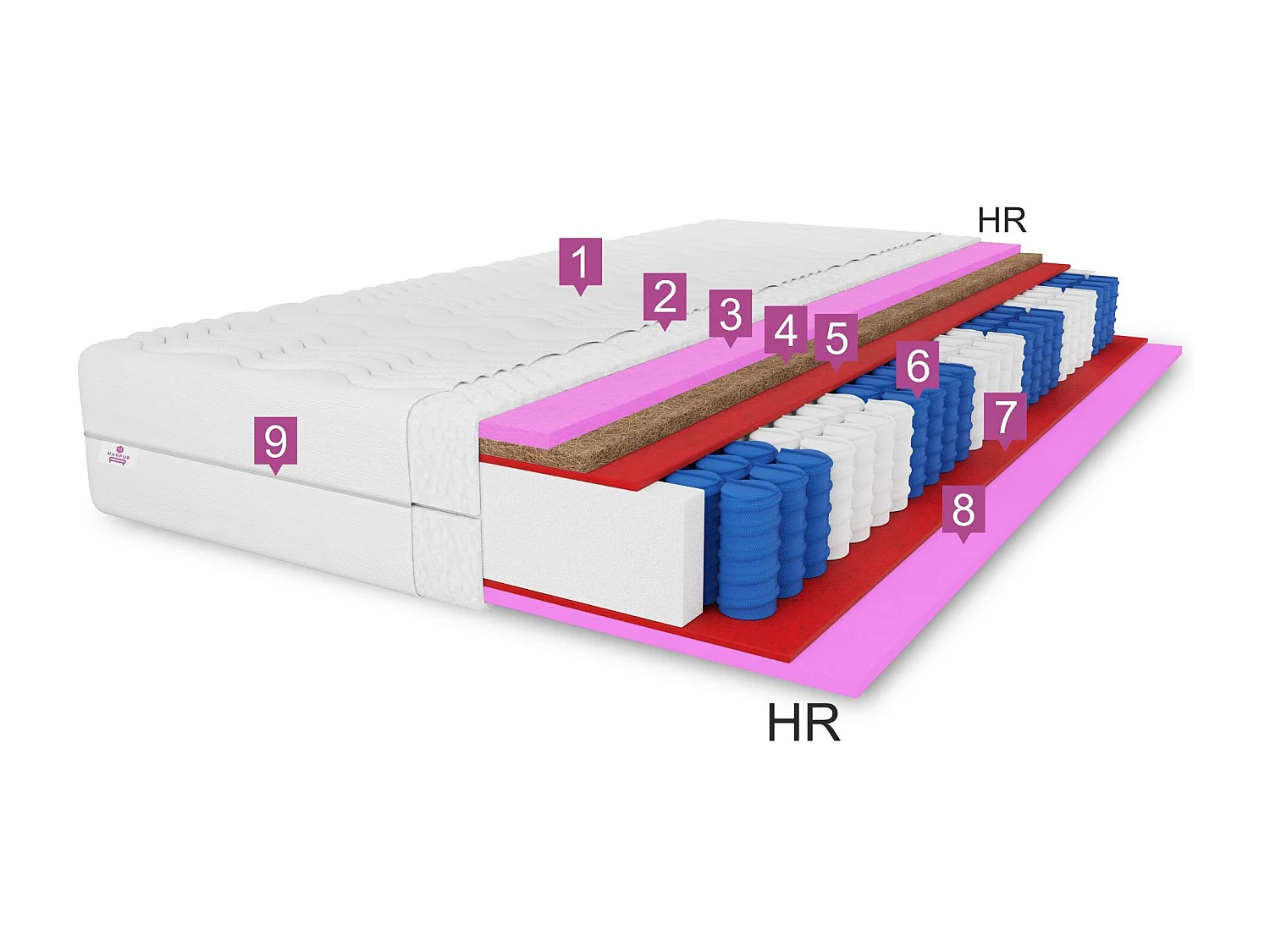 Matelas à ressorts ensachés Folyeso, 7 zones, coco, 160x200 cm, hauteur 20 cm, H3/H4, noir