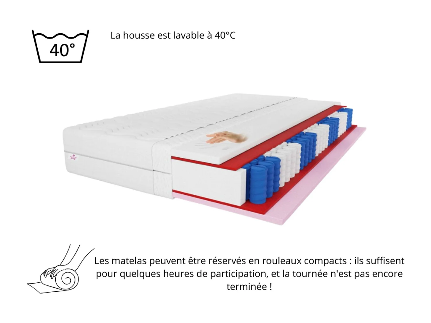 VISCO - Matelas à ressorts ensachés 7 zones Cailano, 100 x 200 cm, hauteur du matelas env. 25 cm, degré de fermeté H3, couleur : noir, housse incluse