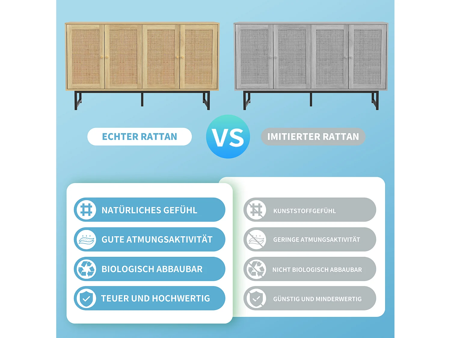 Aparador de ratán natural 140 x 39,5 x 80 cm, 4 puertas, estilo natural y aireado, estable y duradero, ideal para salón, comedor y dormitorio.