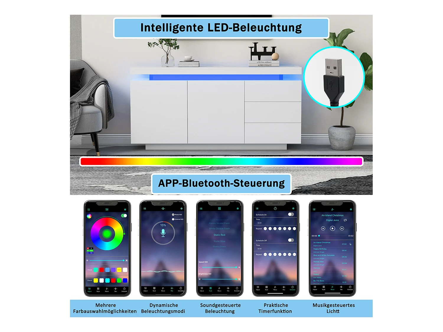 Buffet moderne 140 x 35 x 72,5 cm – 2 portes, 3 tiroirs, finition haute brillance avec LED – Sans poignées, pour salon – Blanc