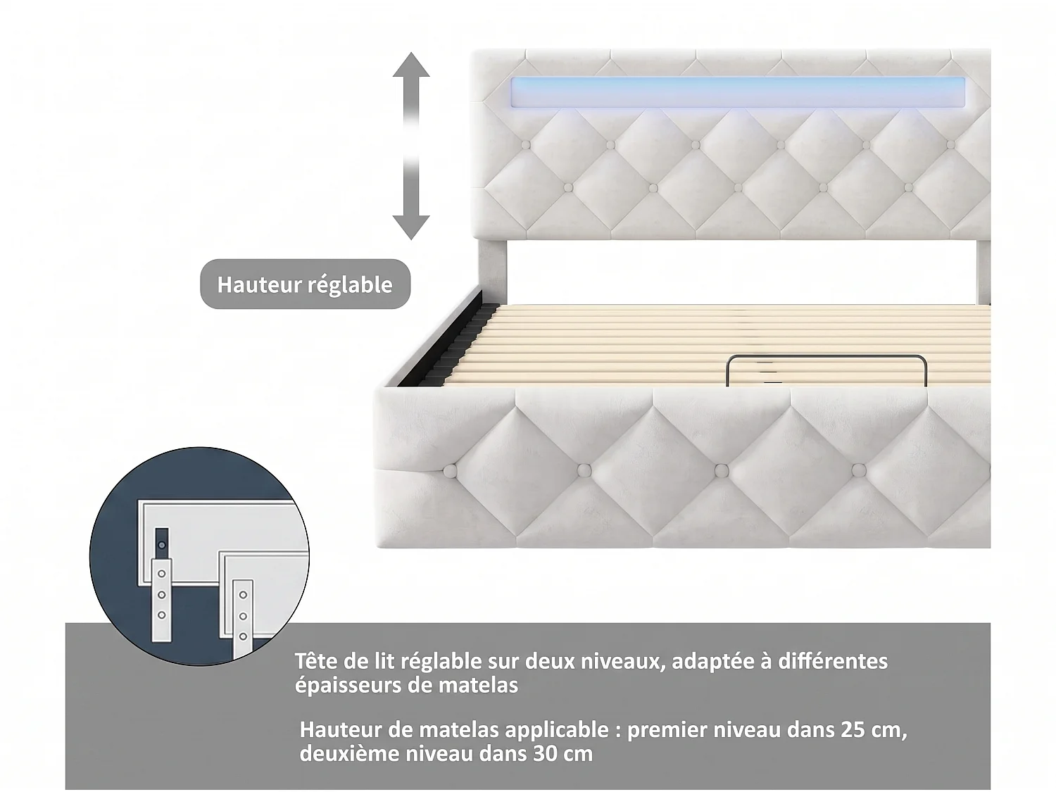 Bed 140x200 cm met LED en USB - volwassen bed 140x200 cm met opbergruimte - tweepersoonsbedframe 140x200 cm met lattenbodem - fluwelen stof - gebroken wit
