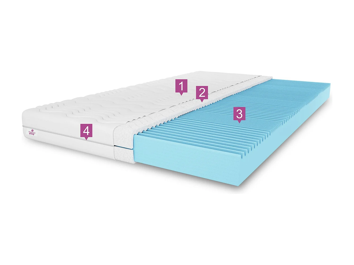 Surmatelas avec couche de massage, dimensions : 120 x 200 x 14, housse incluse, couleur : aloe vera, fermeté moyenne : H3