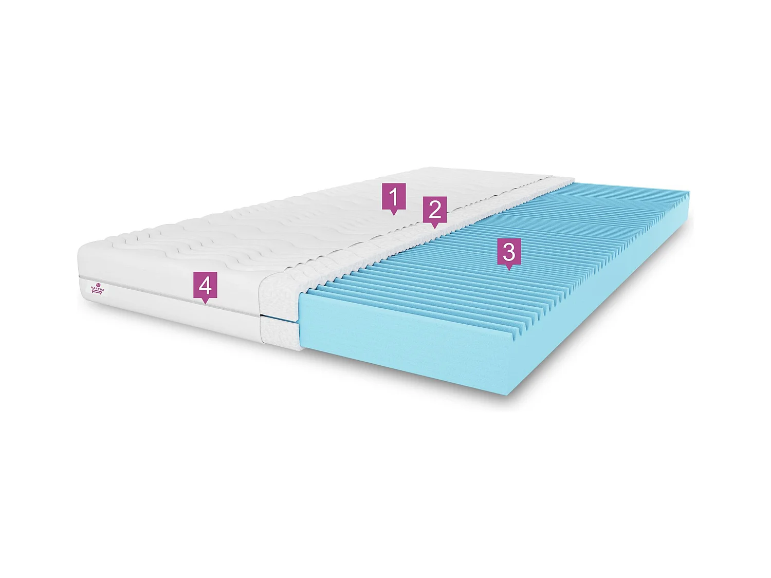 Surmatelas avec couche de massage, taille du surmatelas : 180 x 200 x 10, housse incluse, couleur du surmatelas : noir, fermeté moyenne : H3