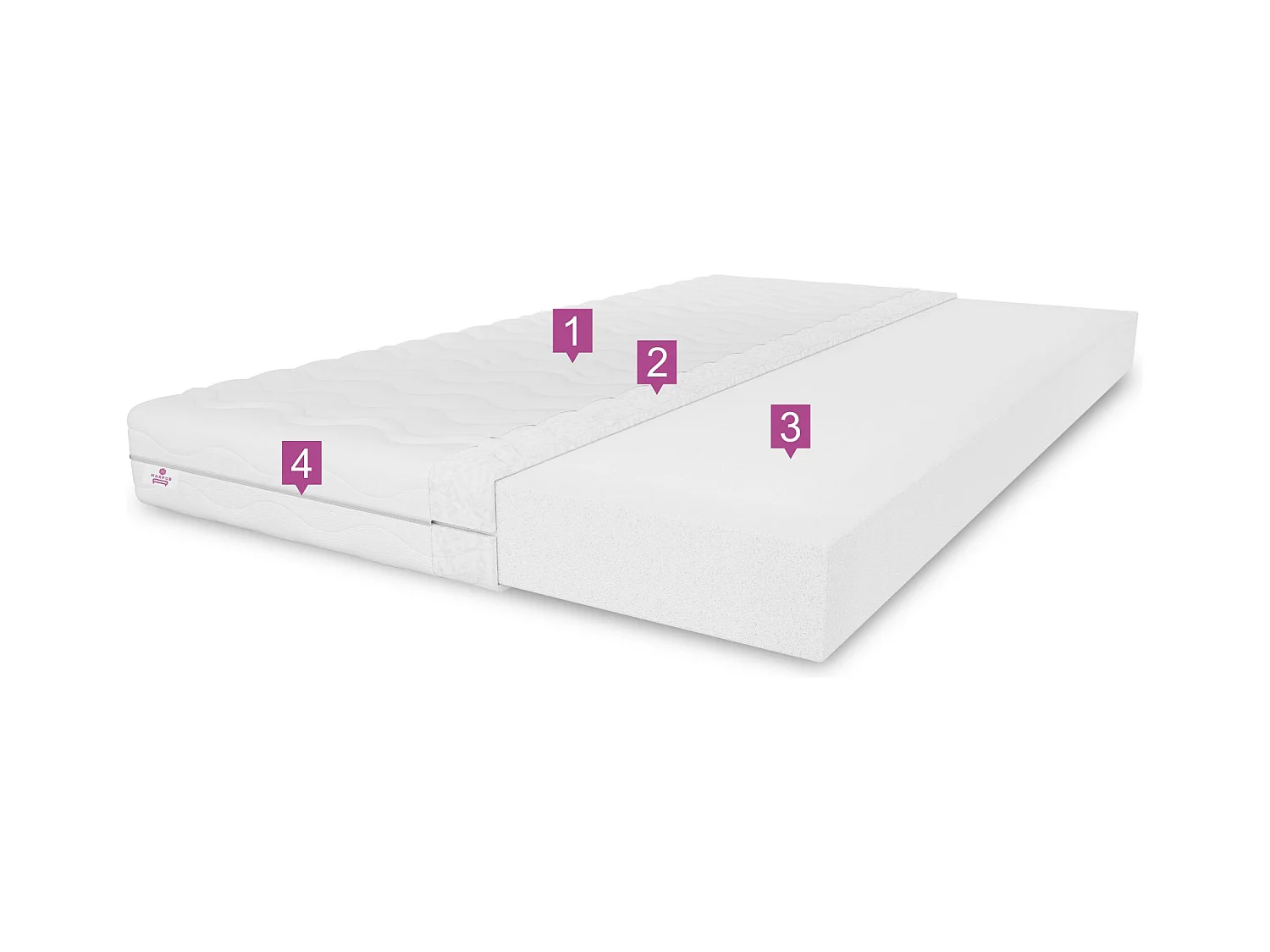 Matelas en mousse Selekt 180 x 200 cm, H3, hauteur env. 10 cm, couleur : blanc