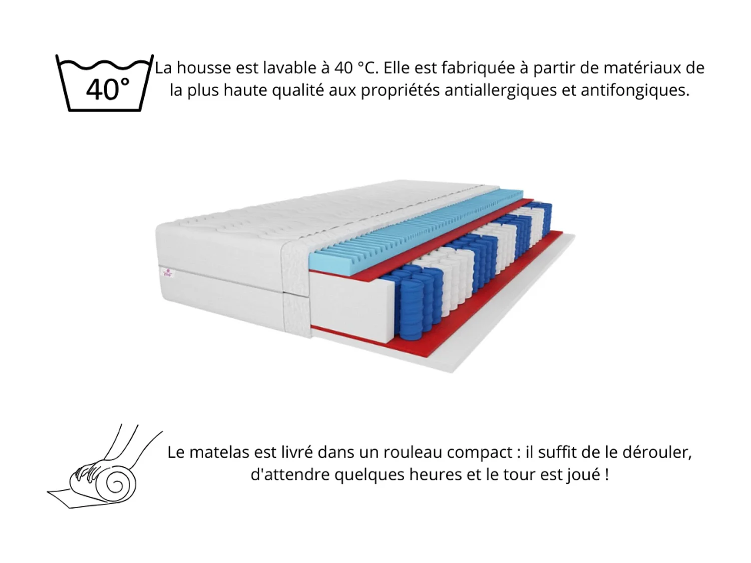 Matelas à ressorts ensachés Premium, 7 zones, 180 x 200 cm, H3, hauteur env. 20 cm, aloe vera