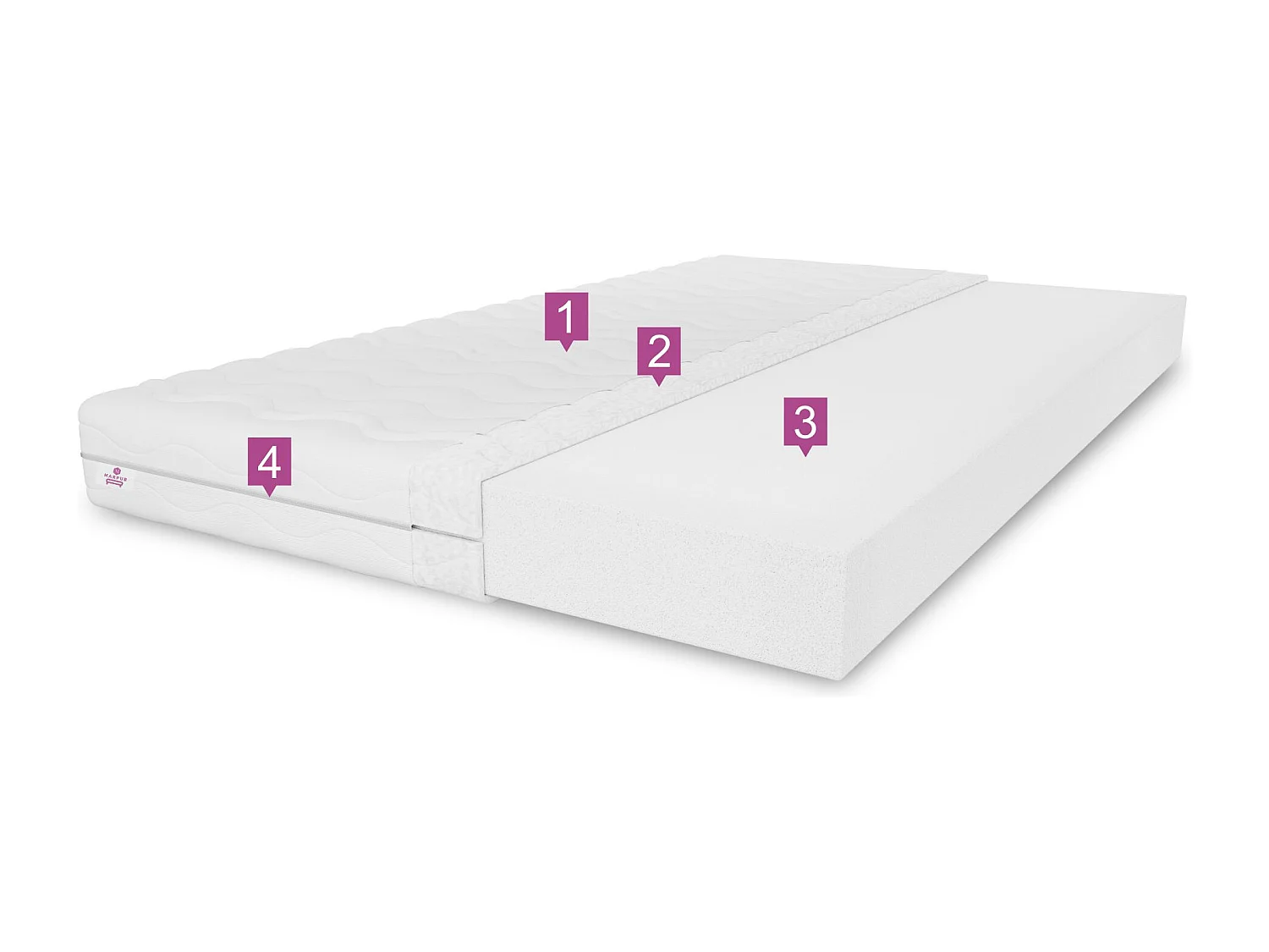 Matelas en mousse Selekt 90X200 cm, H3, hauteur env. 10 cm, couleur : blanc