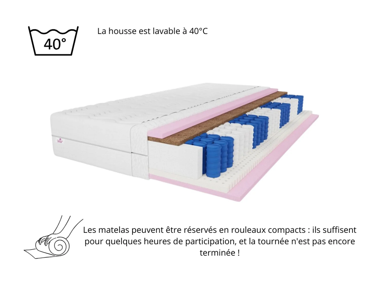 Matelas à ressorts ensachés 7 zones  Comfort 100x200x26 cm, matelas en latex et coco, degré de fermeté H3/H4, couleur : blanc, housse incluse